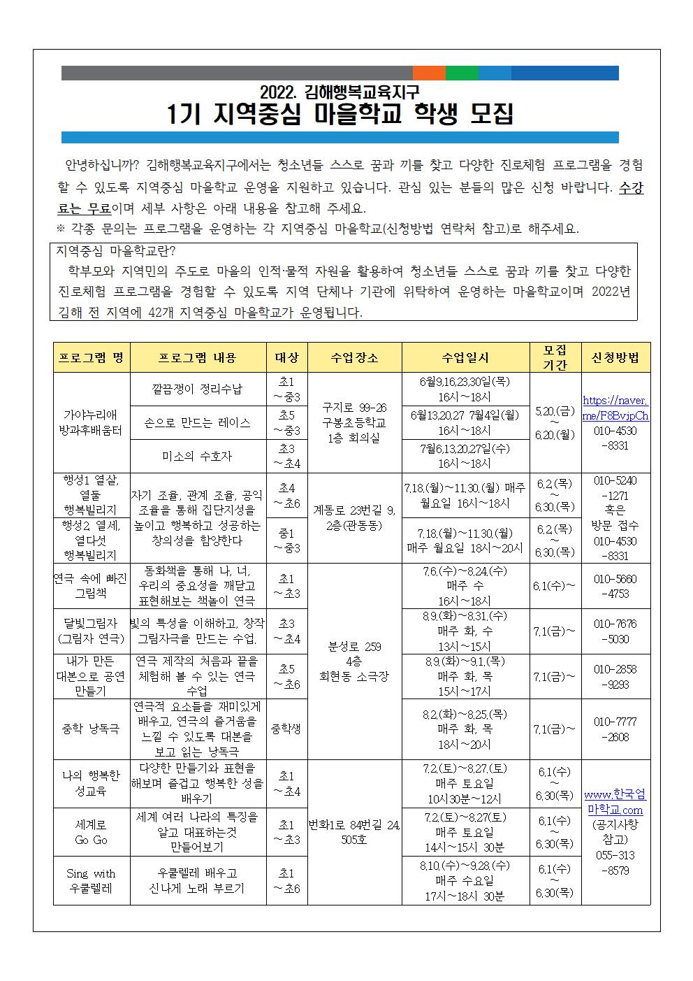 2022. 지역중심 마을학교 1기 학생모집 안내장001.jpg