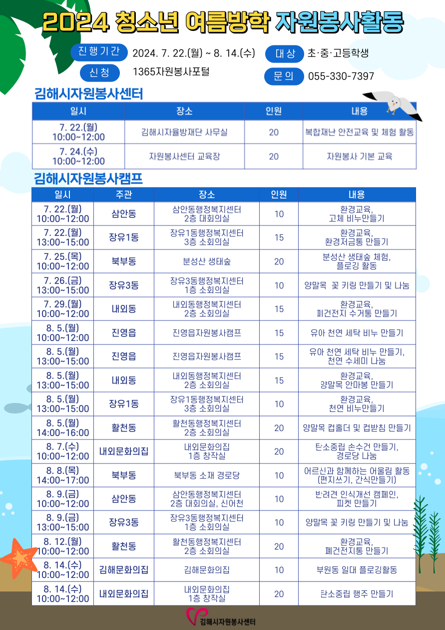김해시자원봉사센터 활동지원_홍보 포스터.png