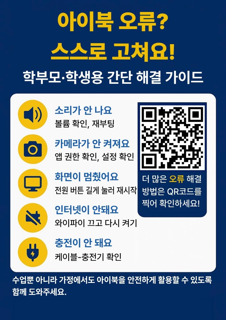 아이북 고장 바로 해결_교실 게시용 포스터(최종).jpg