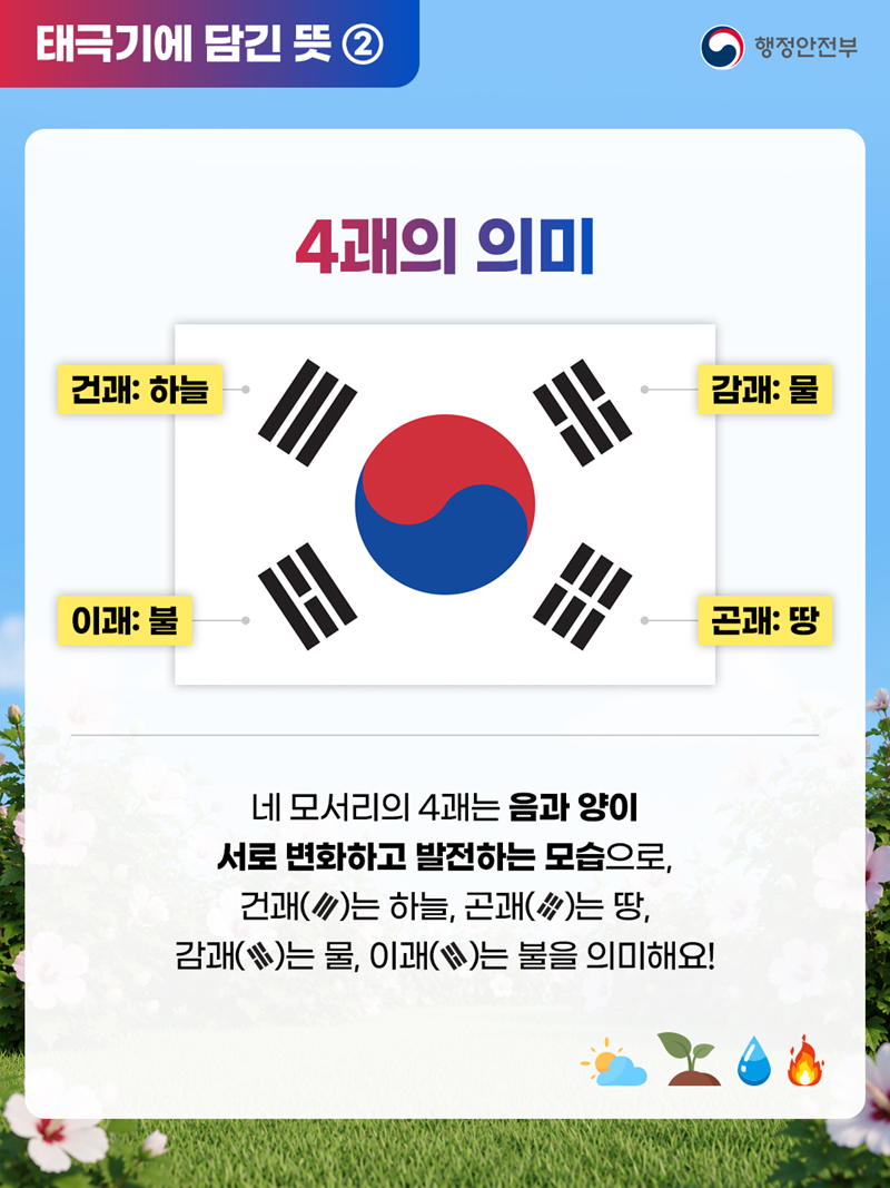 태극기 달기 운동 카드뉴스-4.png
